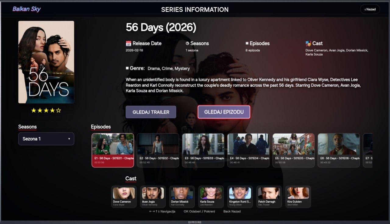 Series information page with seasons, episodes and cast